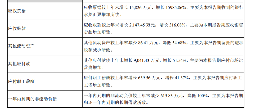 澳門精準免費資料大全,擔保計劃執行法策略_LLP73.997工具版