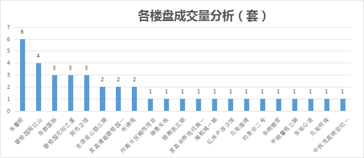 新澳歷史開獎(jiǎng)最新結(jié)果查詢今天,實(shí)際確鑿數(shù)據(jù)解析統(tǒng)計(jì)_EHH73.344深度版