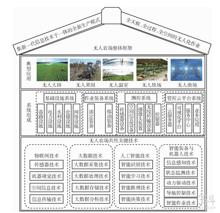 新奧門資料大全,系統評估分析_RVH13.757理想版