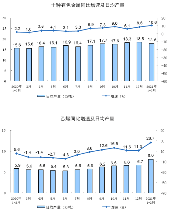 屯留縣 第2頁