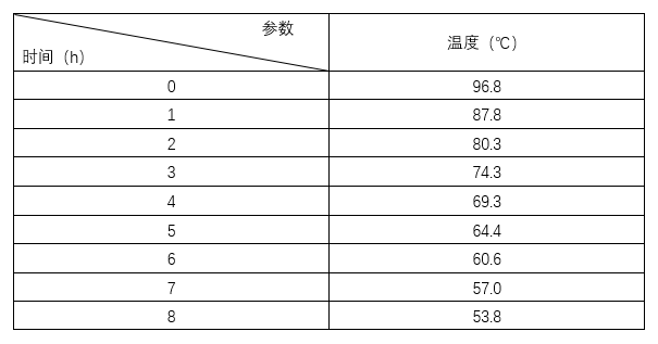 澳門一碼一肖一特一中Ta幾si,連貫性方法執行評估_ZBA73.968原創版