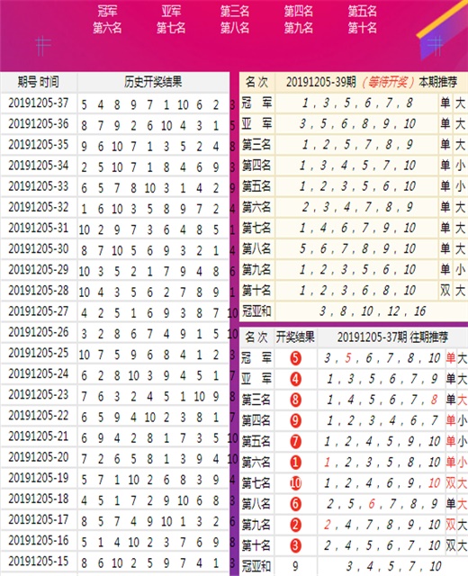 澳門彩王中王大全資料,現況評判解釋說法_IIO85.469普及版