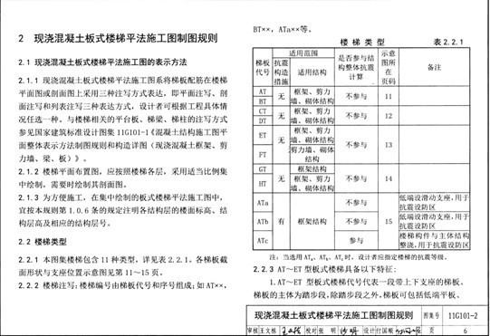 建筑樁基技術規范最新版本,建筑樁基技術規范最新版本，詳細步驟指南