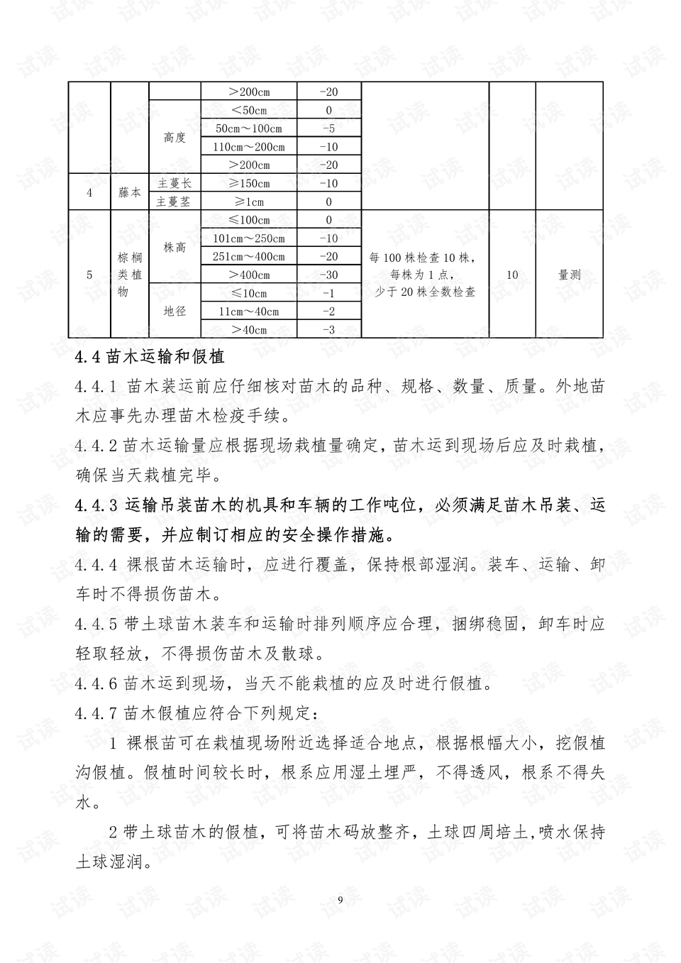 城市綠化工程施工及驗收規范最新解讀??