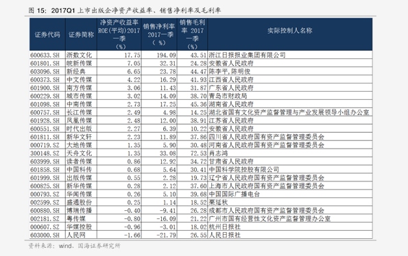 白袍總管最新章節列表速遞