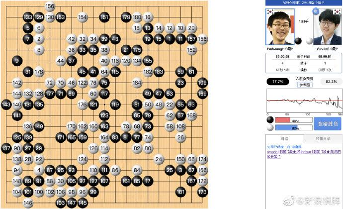 新浪圍棋棋譜最新更新，小巷深處的棋藝瑰寶