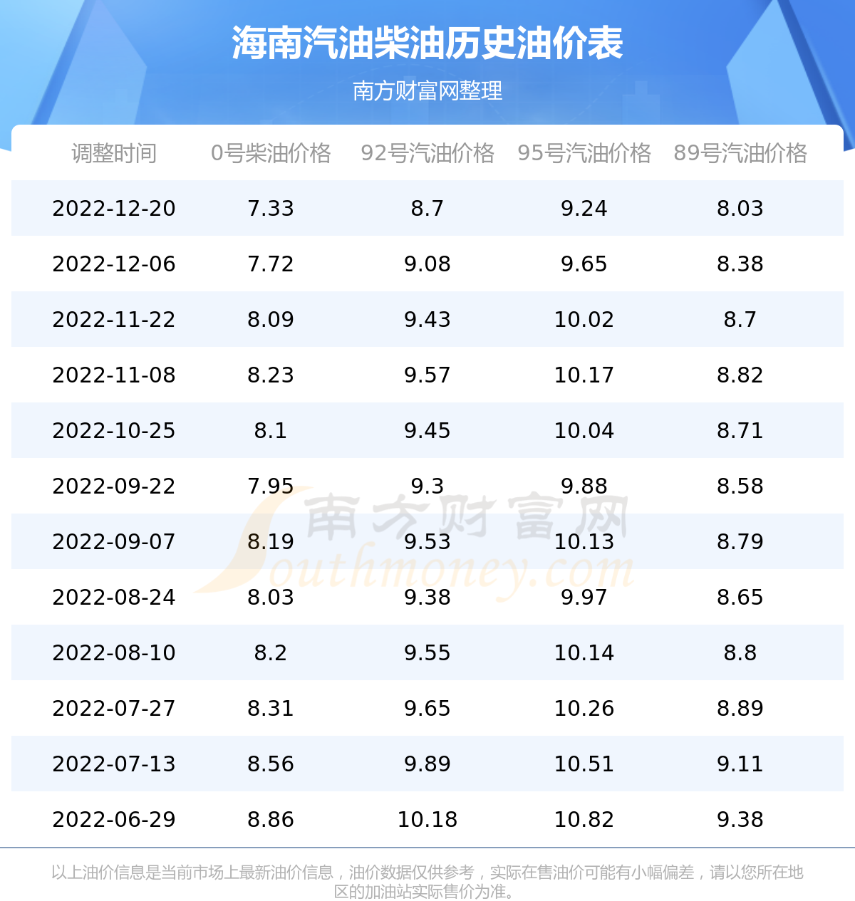 2024年11月 第388頁