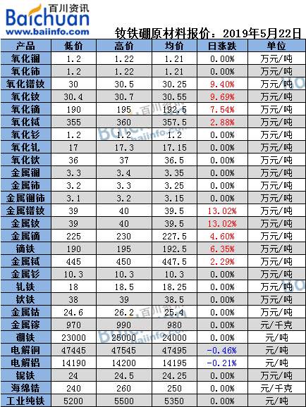 2024年11月 第387頁