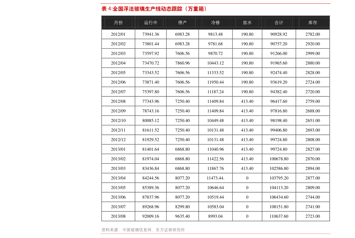 今日滌綸長絲最新價格,今日滌綸長絲最新價格，科技與生活的新篇章