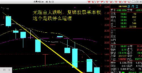 新海宜股票最新動態,新海宜股票最新動態，砥礪前行，鑄就輝煌