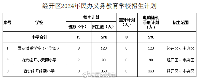 西安最新學區劃分，小巷深處的教育寶藏與特色小店探索