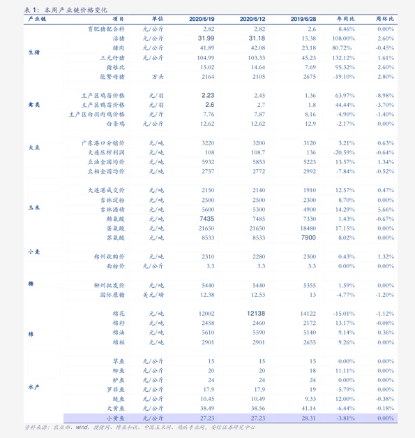 中牟大蒜最新價格表及市場影響解析