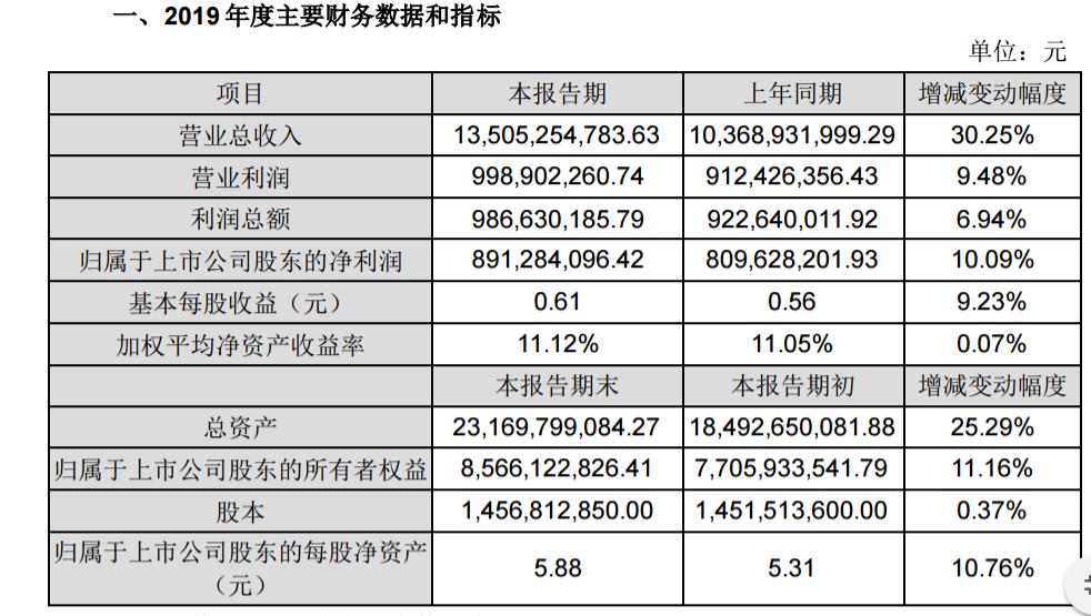 300274最新消息，學(xué)習(xí)變革的力量，自信成就旅程新篇章