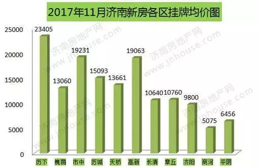 晉城房價最新動態揭秘，巷弄深處的隱藏寶藏展望2024年最新趨勢