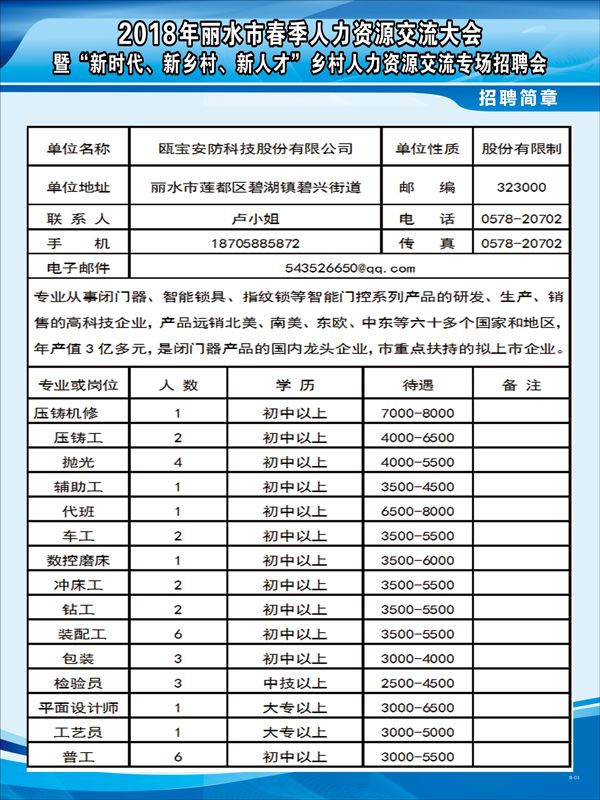 嵊州108社區最新招聘,嵊州108社區最新招聘，科技引領未來，重新定義生活體驗