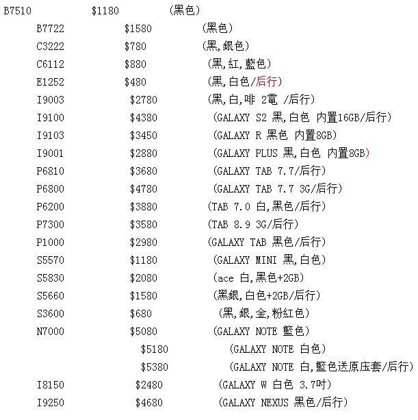 香港最新報價，投資市場的風向標