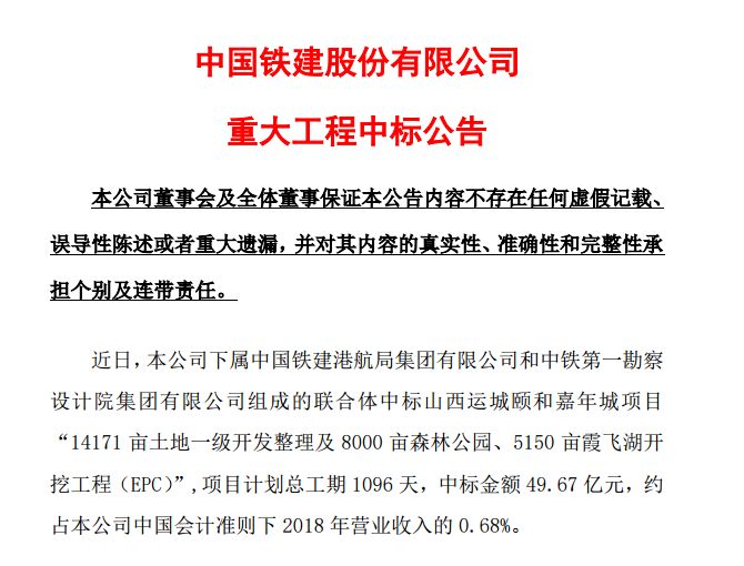 中鐵建工最新中標,中鐵建工最新中標，揭秘成功背后的實力與策略