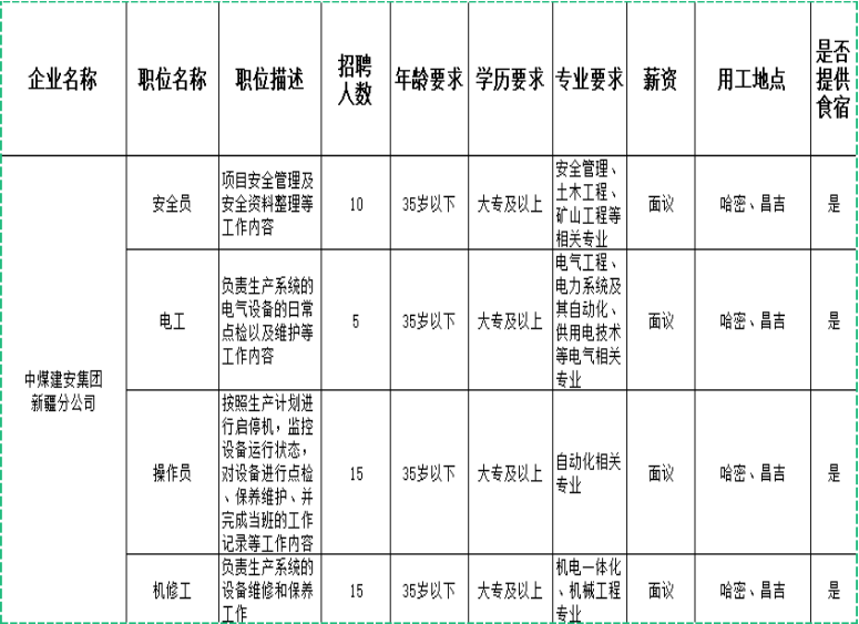 定遠保爾工貿(mào)最新招聘，人才雙刃劍助力企業(yè)發(fā)展與吸引人才戰(zhàn)略