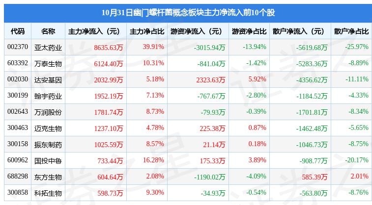 亞太藥業(yè)最新,亞太藥業(yè)最新，小巷中的隱藏瑰寶，探索不一樣的藥界樂園