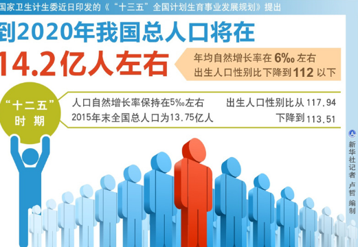 最新人口政策詳解，如何適應政策變化并了解其實施細節(jié)