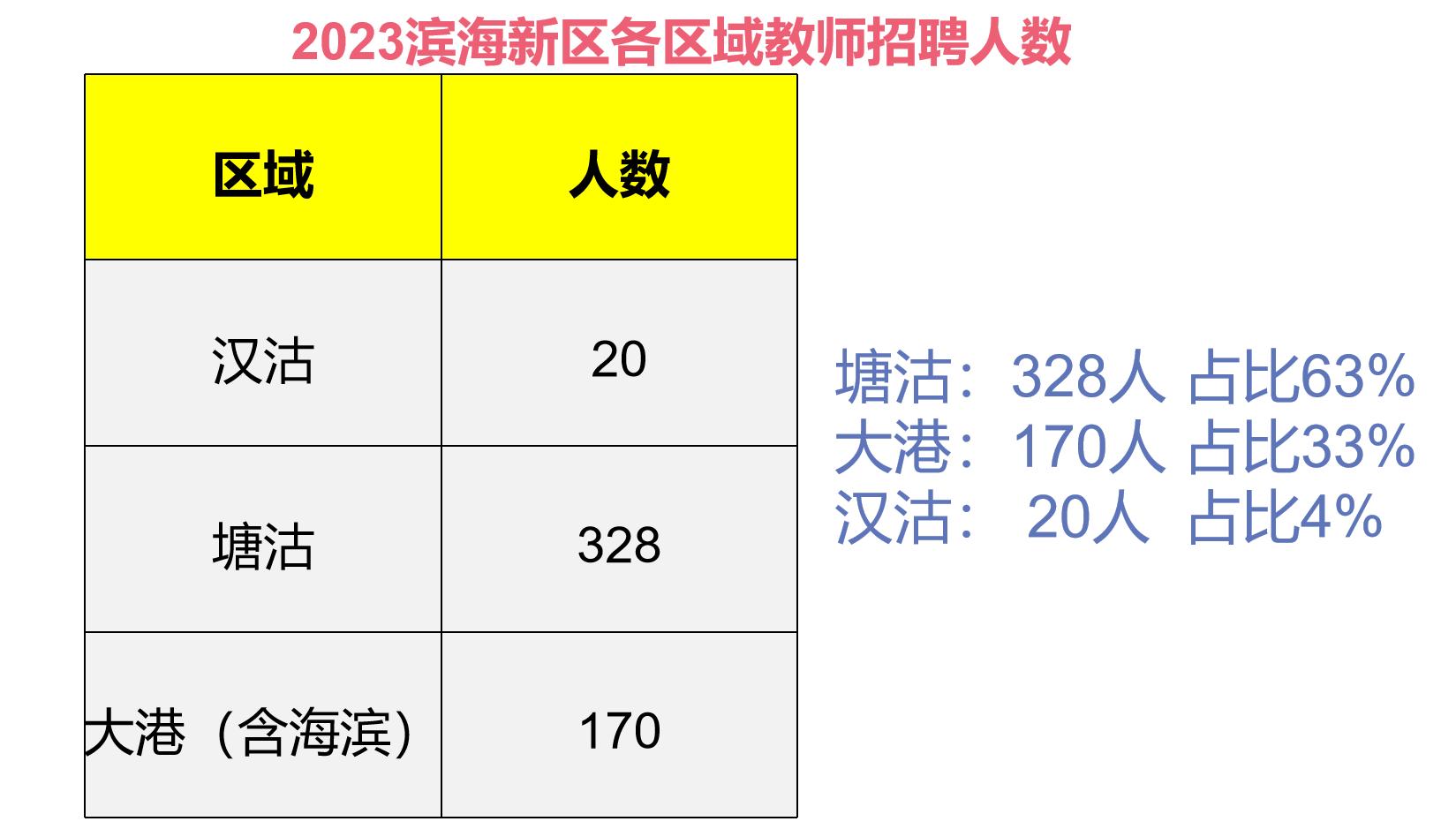 魏子豪 第2頁