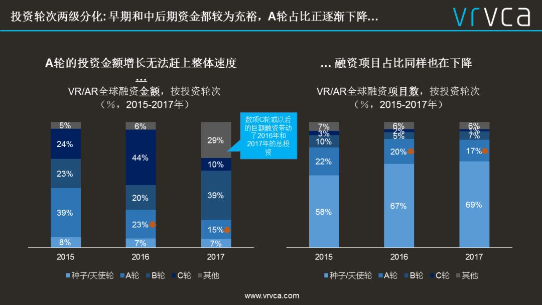 最新投資行業日常故事，友情與陪伴的力量