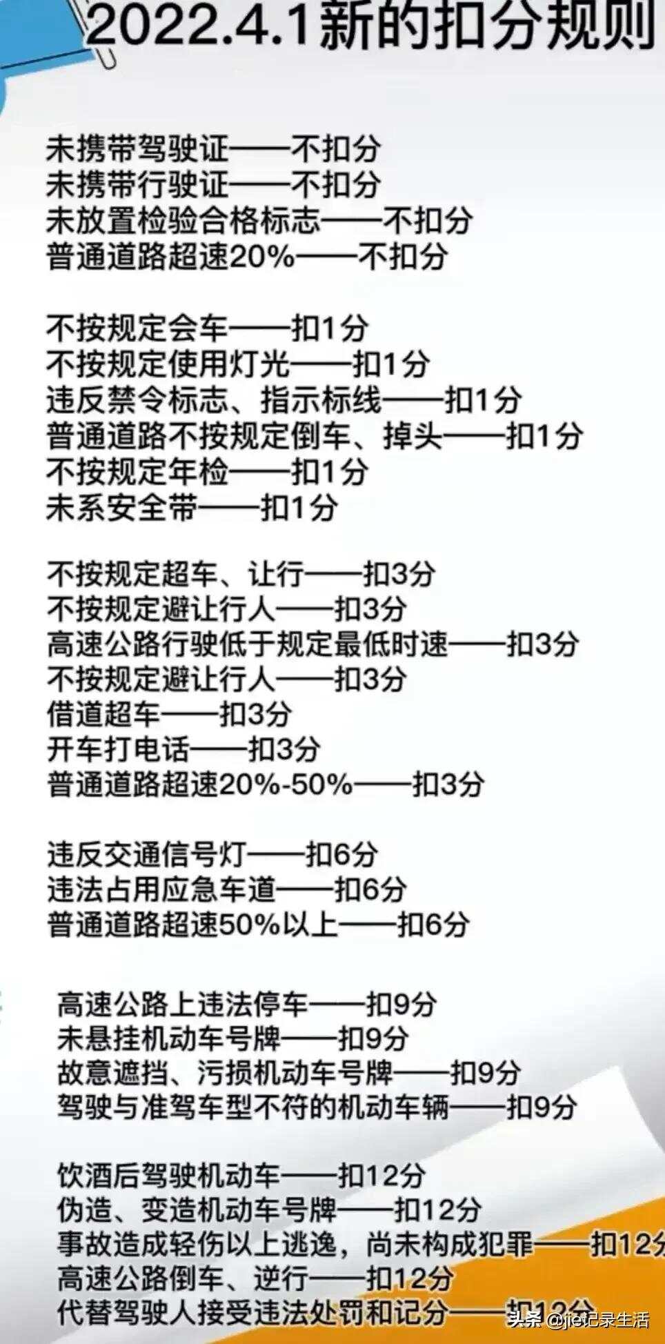 駕照最新扣分制度下的成長之路，挫折與喜悅并存