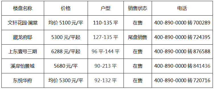 安平最新房價揭秘，小巷深處的獨特風情與隱藏寶藏