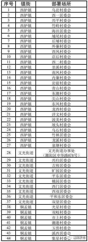 最新稅費表解讀，掌握稅務變化，助力生活與工作應對