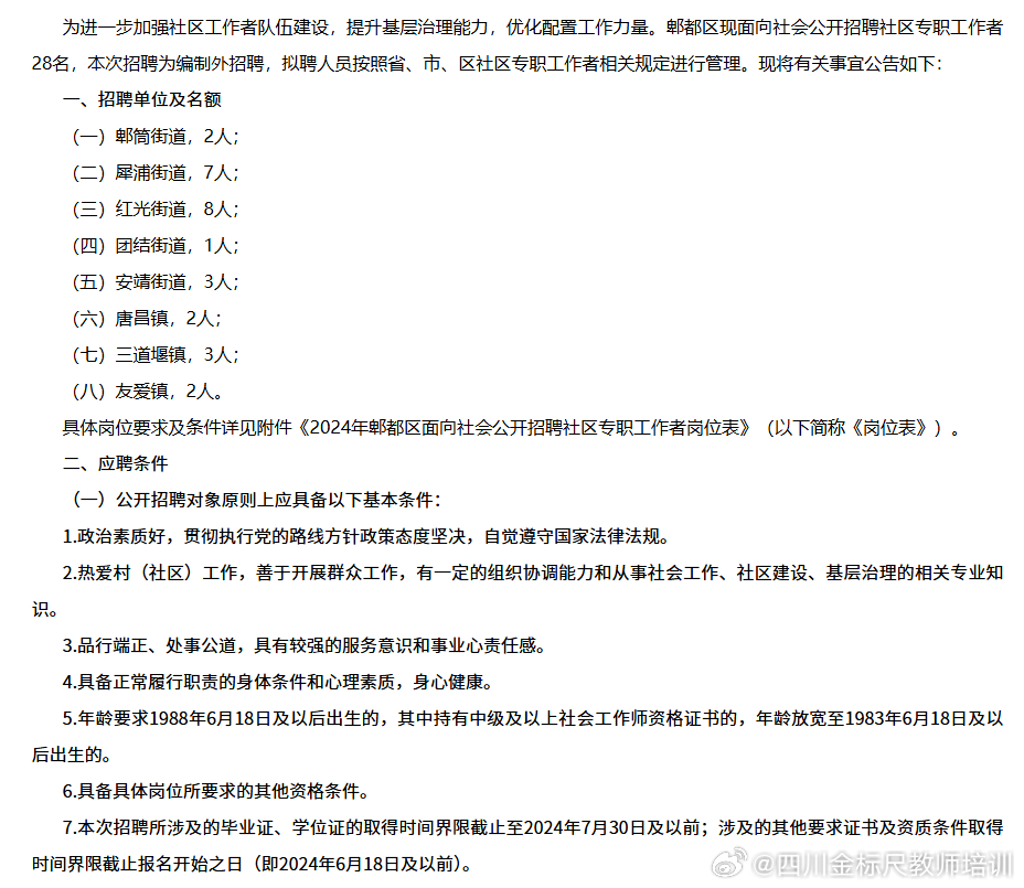 郫縣最新招聘信息全面指南，獲取與把握機會的方法與策略