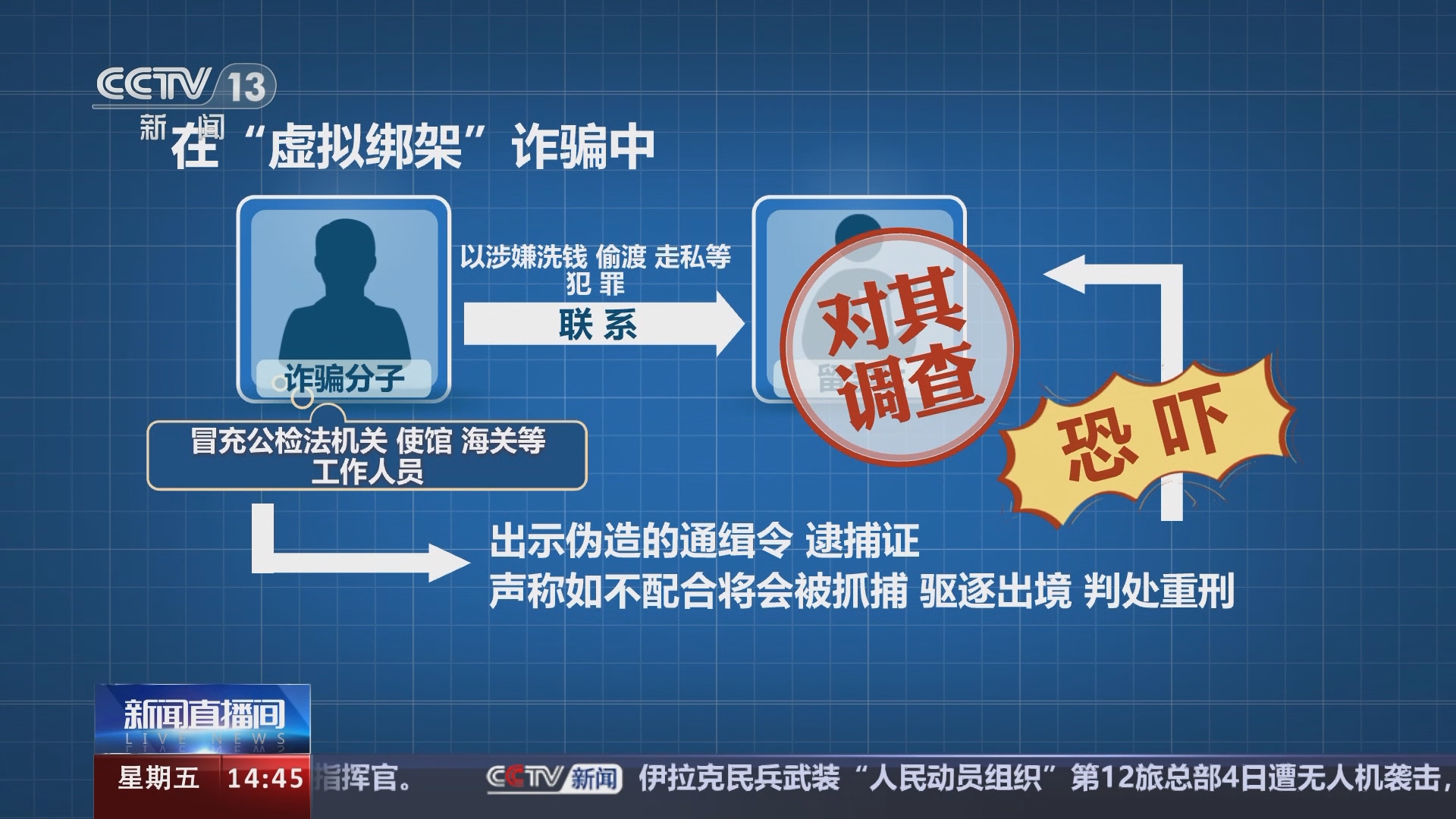 最新網絡詐騙新聞背后的溫情故事揭秘