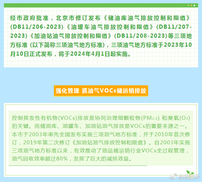 北京最新排放標準,北京最新排放標準，變化帶來自信與成就感