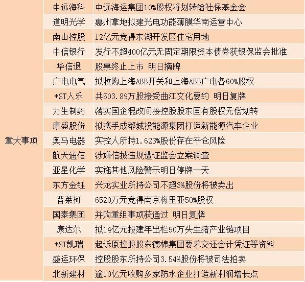 最新滬深公告，自然美景探尋之旅，啟程尋找內心寧靜的旅程