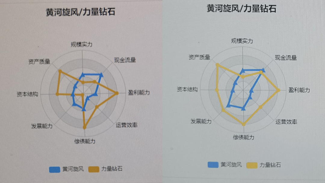 黃河旋風最新進展動態揭秘