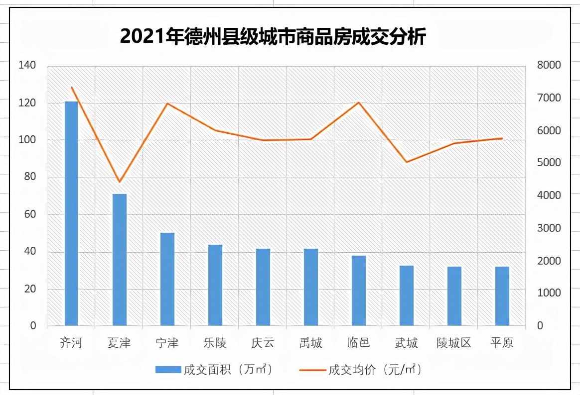 臨邑最新房價概覽，市場走勢、熱門區域與購房指南