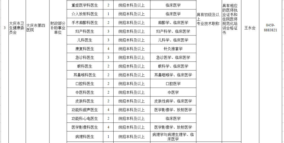 大慶最新招工信息，職場(chǎng)新征程，變化帶來(lái)自信與成就感