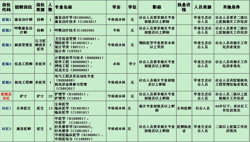 鹽步最新招工，開啟新征程，變化帶來自信與成就感