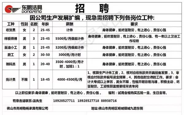 最新發泡師招聘啟事