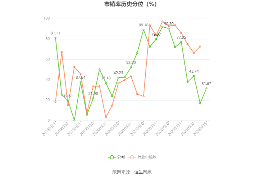 皖維高新，科技革新力量引領(lǐng)未來生活體驗新篇章