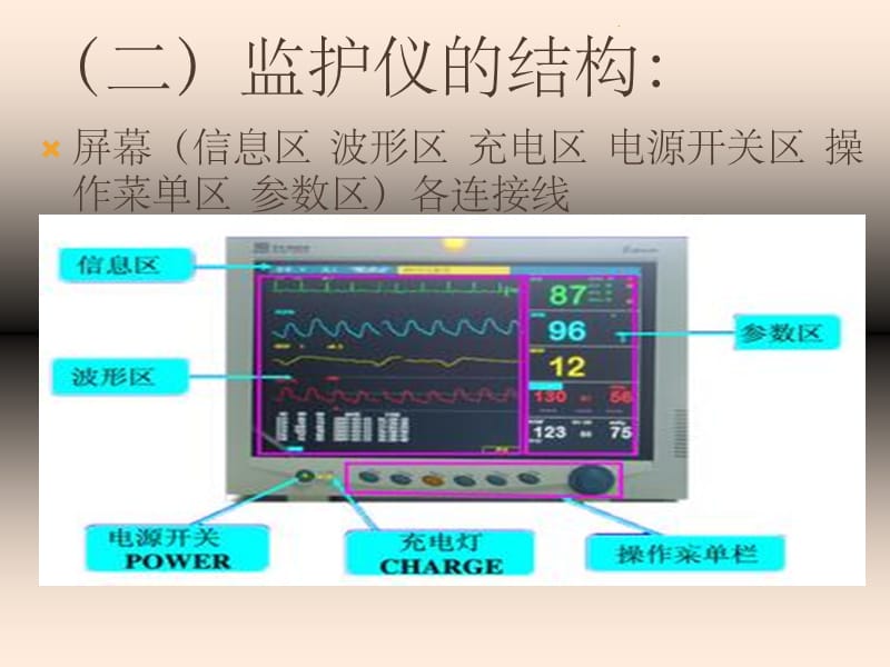 最新心電監護操作視頻教程與小巷特色小店探秘