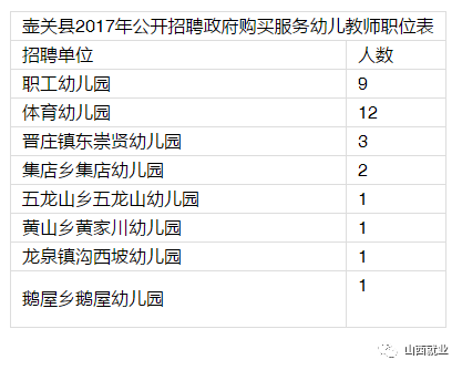 壺關最新招聘信息，職場與友情的溫暖交匯