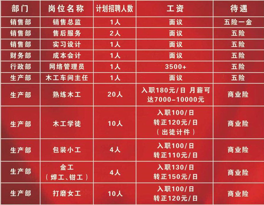 惠州春興精工最新招聘，領先企業的機遇與挑戰，開啟你的職業之旅