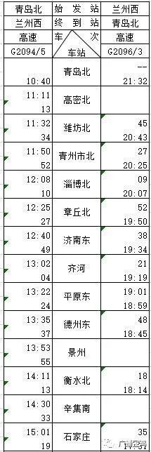 最新寶雞高鐵時刻表，啟程探索自然美景之旅