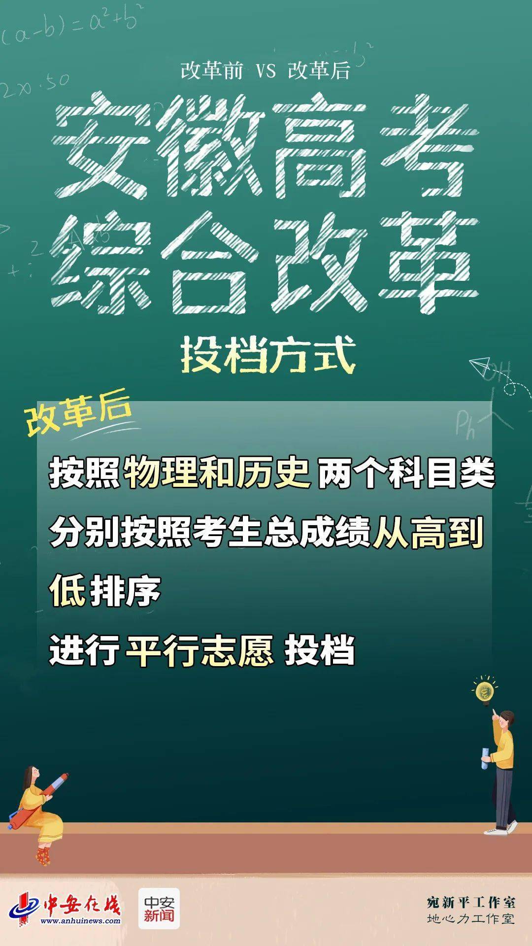 安徽高考改革最新動態發布，重磅消息來襲！