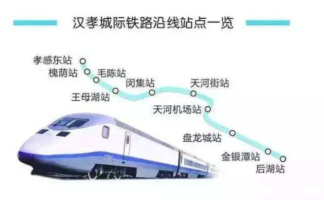 孝昌城際鐵路最新規劃，現代化交通網絡助力區域經濟發展