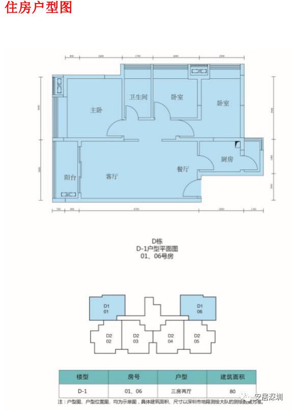 寶安公租房最新動態，照亮安居夢想的燈塔