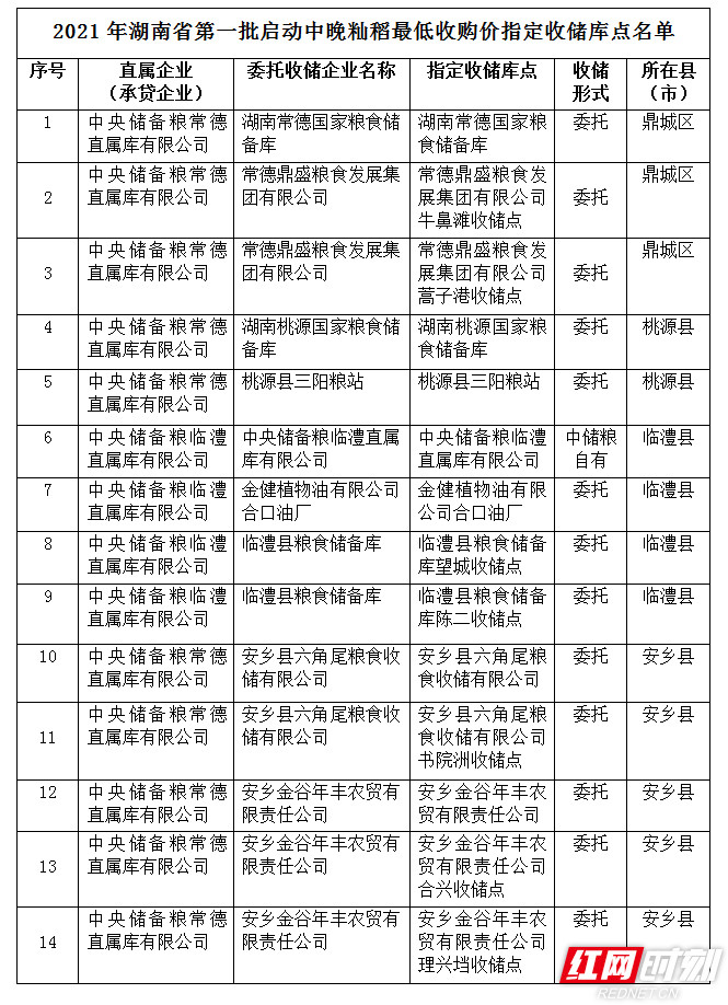 湖南農(nóng)墾改革最新動(dòng)態(tài)，春風(fēng)拂面，趣事連連