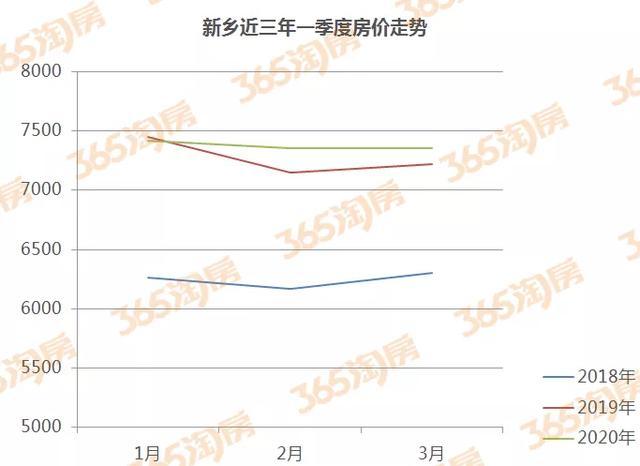 新密房價走勢最新消息與探索自然的心靈之旅