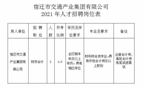 建湖駕駛員最新招聘，探尋小巷中的獨(dú)特風(fēng)味人才招募活動(dòng)