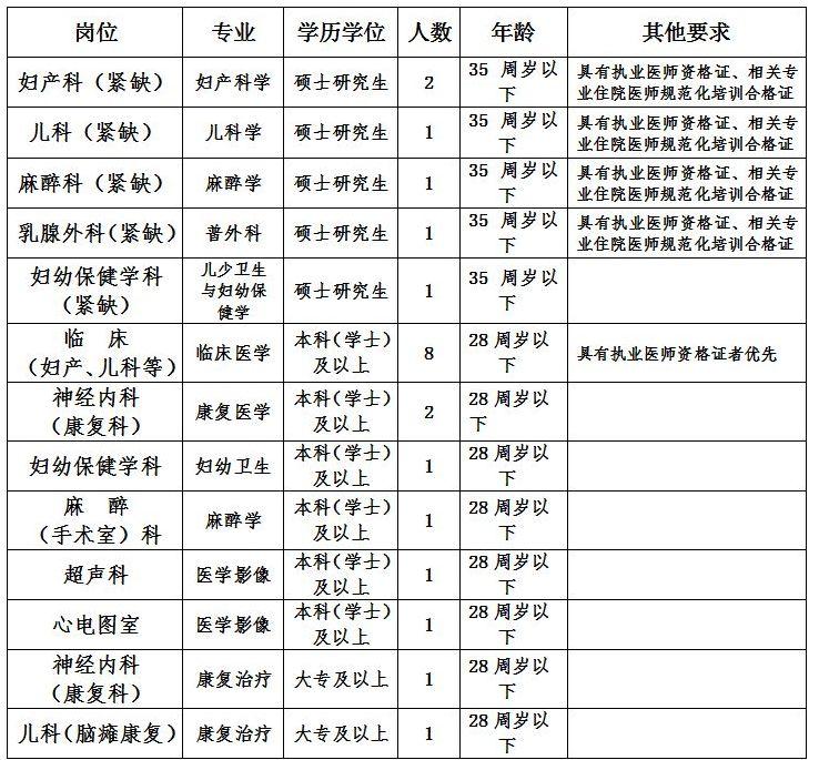 銅陵最新招聘信息網，啟程探索自然美景，尋找工作與內心的寧靜